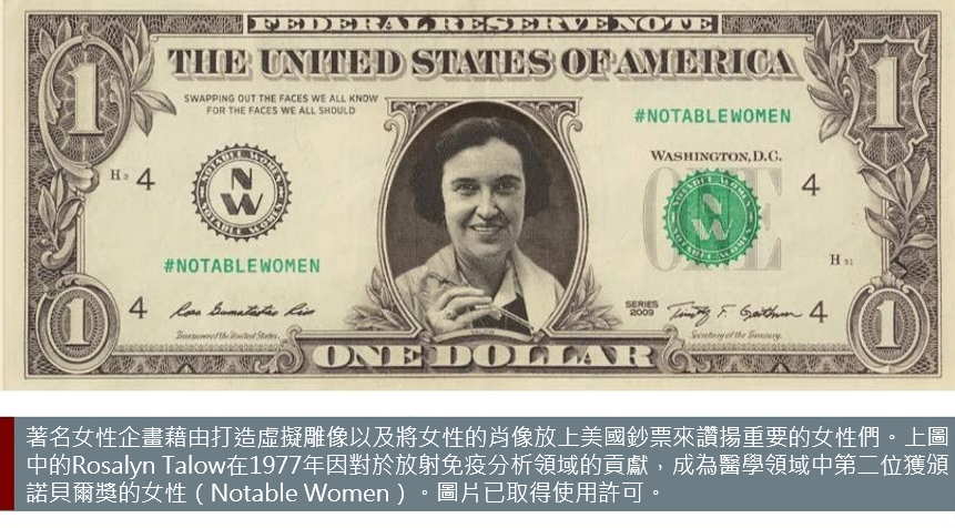 Rosalyn Yalow on virtual dollar bill