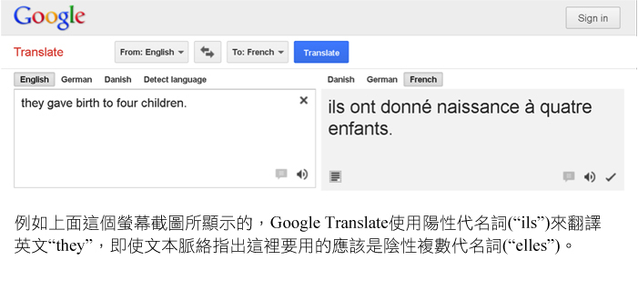 Google translate masculine for English they